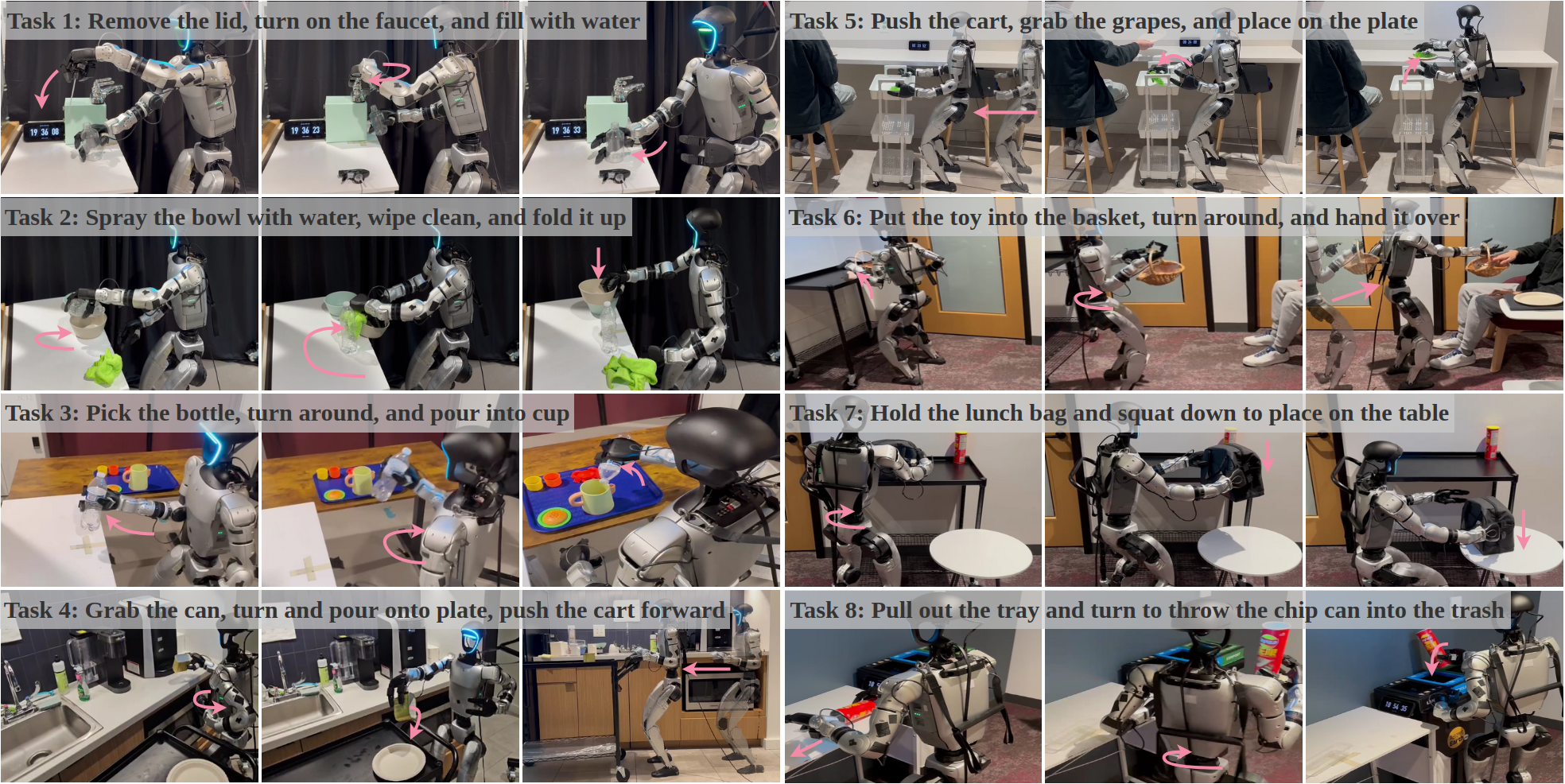 Eight real-world Ψ₀ benchmark tasks