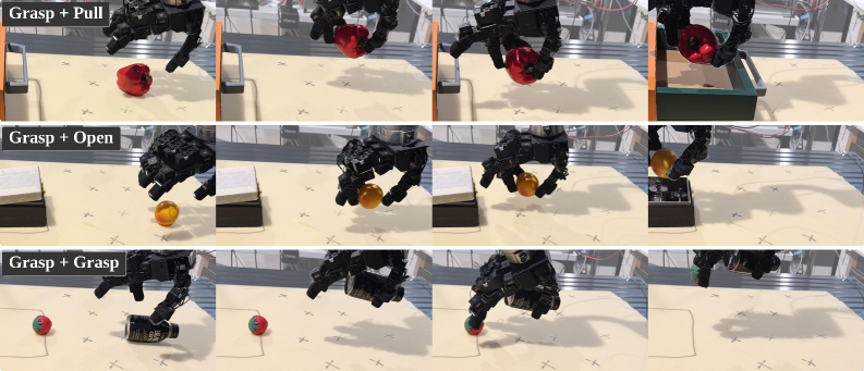 Physical Superintelligence Lab