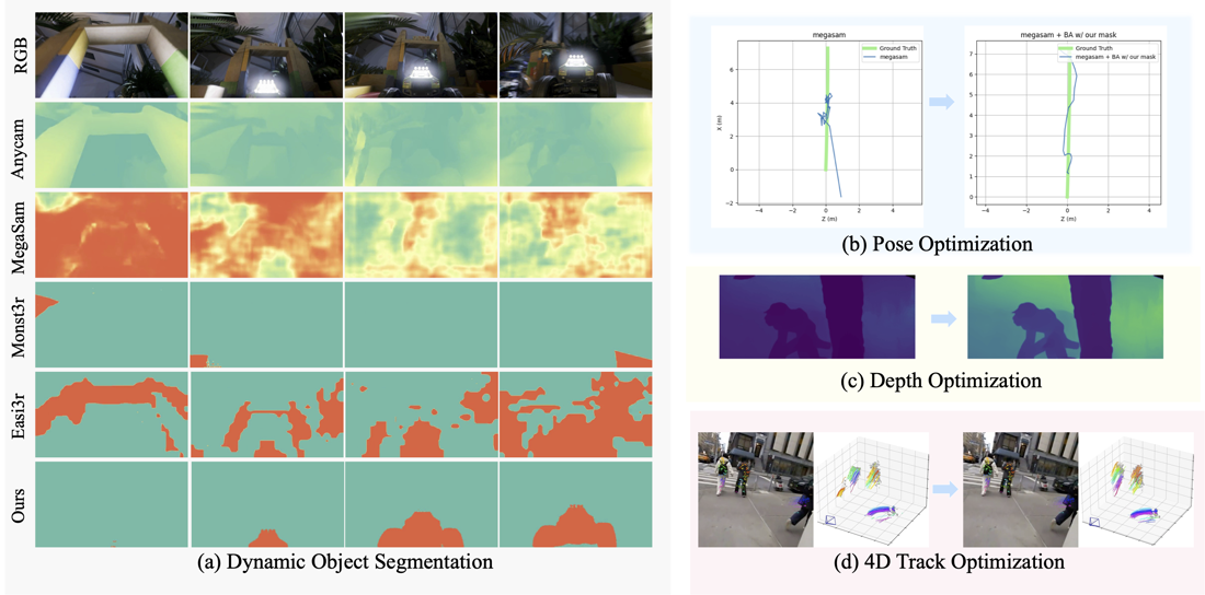 Physical Superintelligence Lab