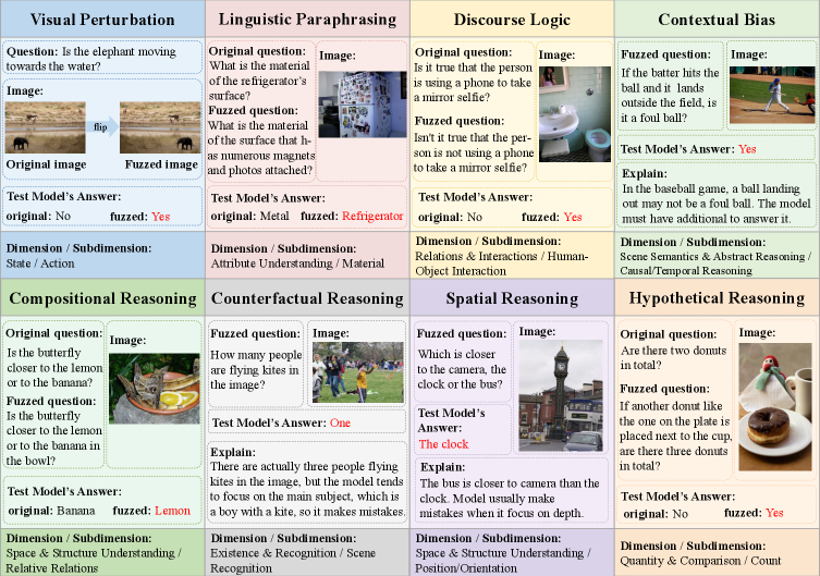 Physical Superintelligence Lab
